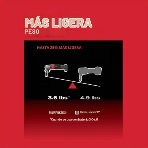 Vista 7 de Milwaukee y Milwaukee M12 FUEL 16 - Pinza de velocidad variable de calibre 16, solo herramienta
