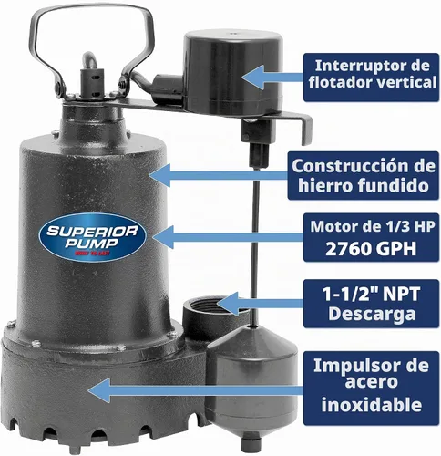 Vista 3 de Superior Pump 92017 Superior 3/10 HP Sistema compacto de bomba de fregadero/drenaje remoto, color negro