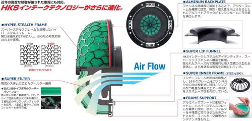 Vista 4 de HKS 70019-AF103 Kit de filtro de aire Super Power (SPF BE5/BH5 (D) EJ208 GDB (A/B) EJ207), 1 paquete, (N)