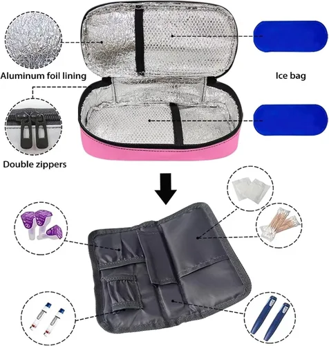Vista 6 de ZOUTAIRONG Maletín de viaje para niña africana negra, estuche de viaje aislado para diabéticos, bolsa portátil para medicamentos, bolsa enfriadora