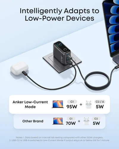 Vista 6 de Anker Cargador USB C máximo de 100 W, cargador de teléfono GaN de 3 puertos Gris-oscuro
