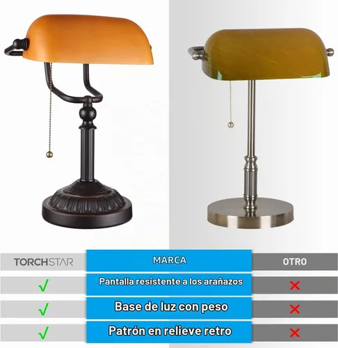 Vista 3 de TORCHSTAR Lámpara de escritorio de banqueros de vidrio ámbar con cadena de Naranja mate
