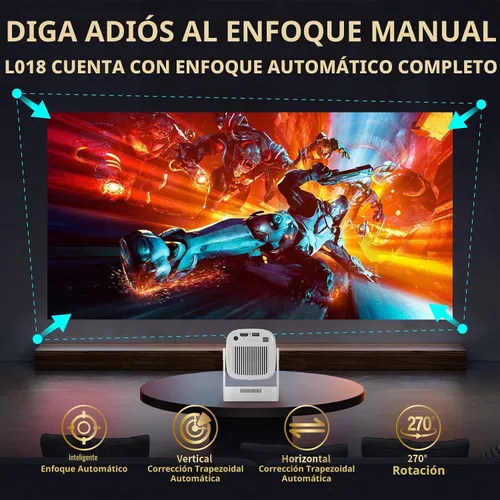 Vista 6 de Proyector portátil HY260 PRO MINI actualizado, soporte nativo 1080P para resolución 4K con Bluetooth 5.4 WIFI6 300 ANSI Android 11,180° giratorio