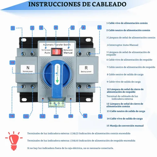 Vista 4 de AC110V 2P 63A ATS Interruptor de transferencia automática/manual de doble