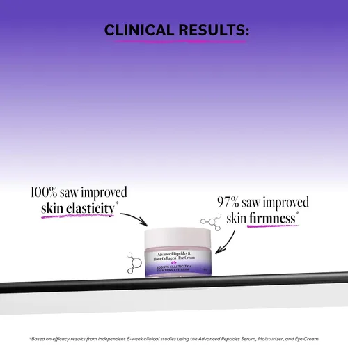 Vista 2 de DERMA-E Advanced Peptides and Vegan Flora-Colágeno Crema para Ojos – Hidratante Antienvejecimiento Suaviza la apariencia de patas de gallo, líneas