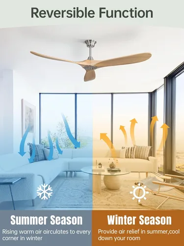 Vista 5 de Sofucor Ventiladores de techo de 60 pulgadas sin luz, ventilador de techo para exteriores con control remoto, motor CC reversible de 3 cuchillas
