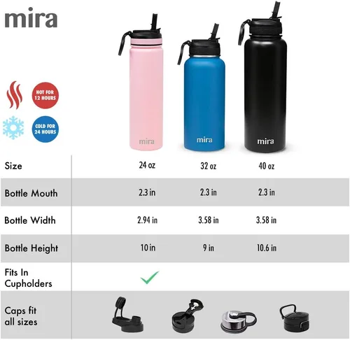 Vista 3 de MIRA - Botella de agua, de acero inoxidable, con tapa con popote sin BPA, con aislamiento al vacío que mantiene el frío durante 24horas y el calor