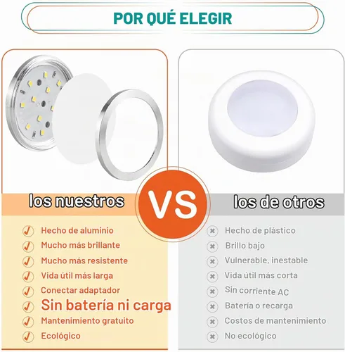Vista 4 de Kit de iluminación de disco debajo del gabinete, iluminación de ambiente, control remoto LED RF inalámbrico regulable, enlazable en cadena