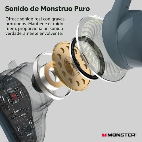 Vista 3 de Monster N-Lite 210 - Auriculares inalámbricos Bluetooth de 5.4 pulgadas, micrófono integrado para llamadas nítidas, tiempo de reproducción de 32