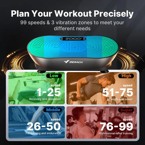 Vista 6 de MERACH - Máquina de ejercicios con placa de vibración, plataforma vibratoria para drenaje linfático, pérdida de peso, activación muscular