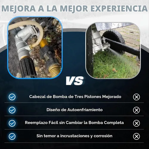 Vista 4 de 7108366 Kit de reemplazo del colector de bomba de lavadora a presión