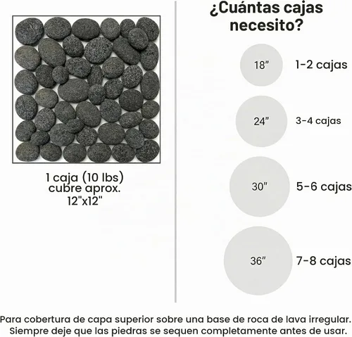 Vista 5 de Midwest Hearth Piedras de lava para chimenea y hoguera de gas (Mediano (1" - 2"))