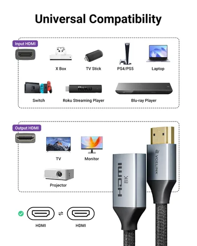 Vista 6 de VCELINK Cable extensor HDMI corto de 8K de 0.6 pies macho a hembra, adaptador de alta velocidad de 48 Gbps compatible con 8K @60Hz, 4K @120Hz/144Hz