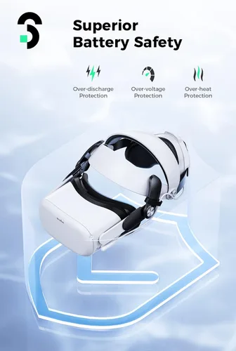 Vista 4 de SOOMFON Correa de cabeza con batería para Oculus Quest 2, accesorios de repuesto de correa Elite con batería de 10000 mAh que se extiende 8 horas