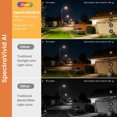 Vista 3 de Cámara de Ventana 3MP 2K, SpectraVivid Cámaras de Ventana con Visión Nocturna a Color AI para Seguridad del Hogar, WiFi 2.4G y 5G, Sirena