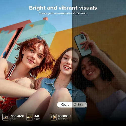 Vista 5 de Mini proyector con WiFi y Bluetooth, proyector portátil 4K 1080P soporte