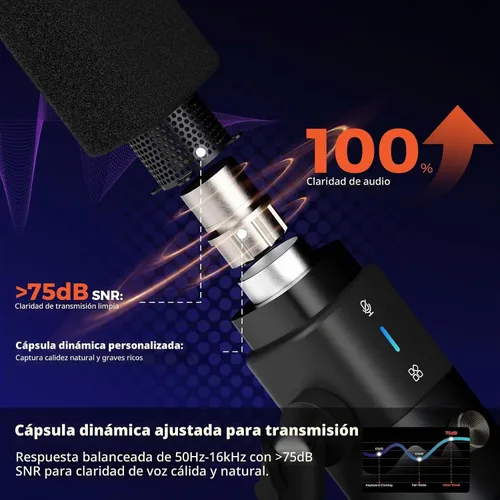 Vista 4 de NearStream Micrófono dinámico AM15X para PC con USB/XLR, cancelación