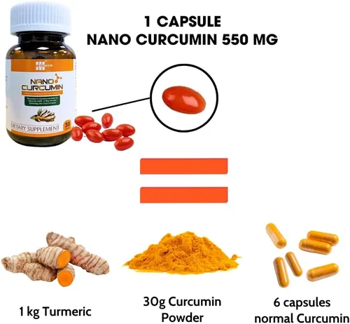 Vista 5 de Nano Curcumina - 30 cápsulas - Nano Tecnología Aumenta la Absorción hasta 99.9%, Promueve el Sistema Digestivo, Alivia Gástrico y Embellece la Piel