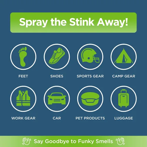 Vista 5 de Rocket Pure Eliminador Natural de Olor - Aerosol Desodorante para Pies y Zapatos, Eliminador de Olor para Equipo - Elimina, Controla y Previene