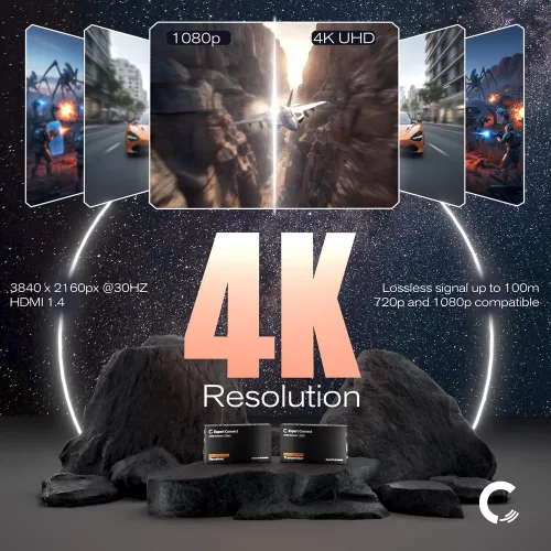 Vista 7 de ET4K100MIR 4K @30Hz HDMI 1.4 Extensor sobre Cat5e/Cat6/Cat7 - 330 pies (328.1 ft), HDCP 1.4, con doble paso IR, bucle HDMI y protección contra