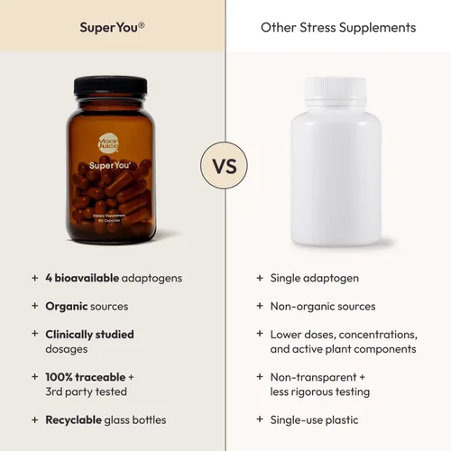 Vista 7 de Moon Juice SuperYou Suplementos de Ashwagandha con Rhodiola, Shatavari y Amla - Reductor de Cortisol para Energía, Estado de Ánimo, Enfoque y Apoyo