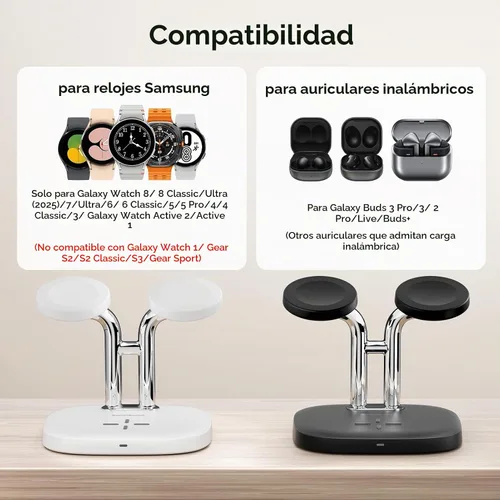 Vista 2 de SwanScout Cargador de reloj dual para Samsung Galaxy Watch
