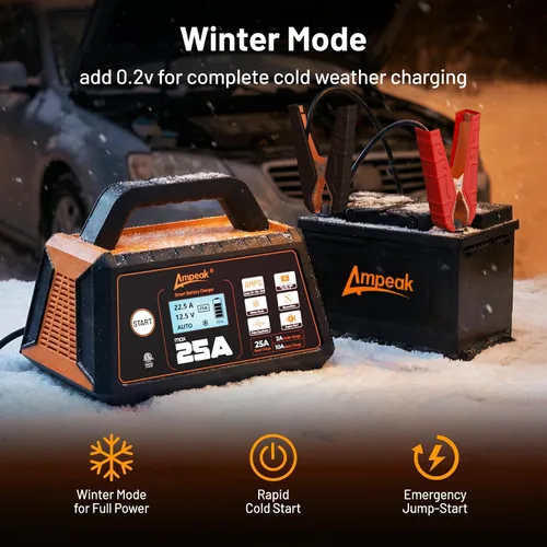 Vista 9 de Ampeak 25A 12V Battery Charger, 2/10/25A Smart Maintainer, ETL Certified 6 modos, carga de 8 etapas, pantalla LCD, modo invierno, desulfador