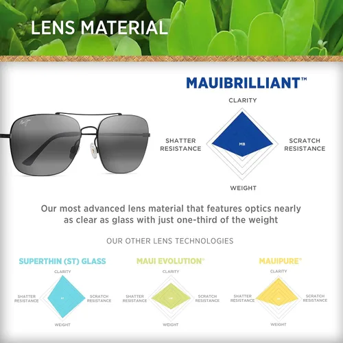 Vista 5 de Maui Jim - Tubo de lava, unisex