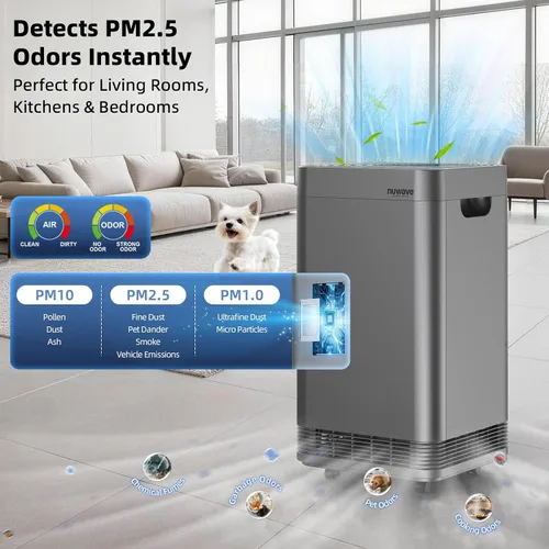 Vista 8 de NuWave Forever Plus - Purificador de aire para el hogar con filtro lavable, áreas masivas de hasta 3,210 pies cuadrados, sistema de filtro de aire