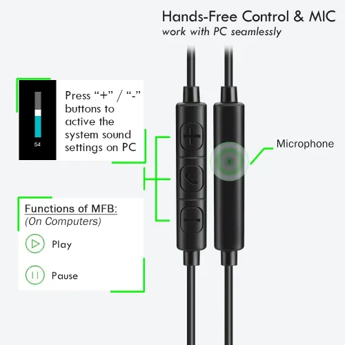 Vista 6 de Auriculares USB con adaptador USB a C, 2 en 1 USB-C + USB-A compatibles con computadoras PC, dispositivos Mac y smartphone, tarjeta de sonido DAC
