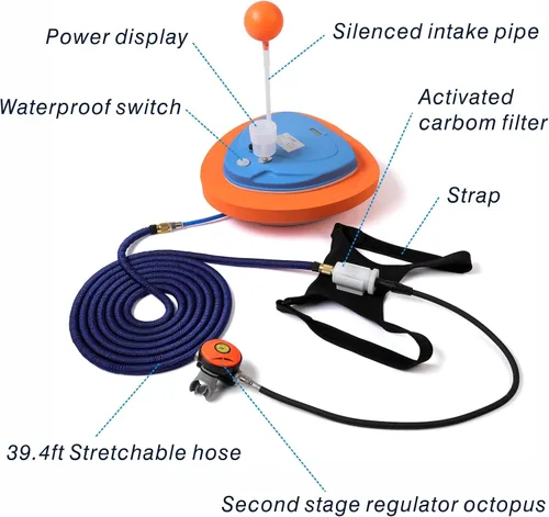 Vista 2 de Sistema de buceo sin tanque, ventilador de buceo mejorado base, tanque de buceo recargable portátil, compresor de aire impermeable, juguetes