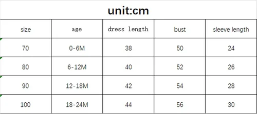Vista 9 de Maemukilabe Infant Newborn Baby Girl Ruffle Sleeve Dress Romper 2Pcs Tulle Bodysuit Headband Set Christmas Halloween Clothes