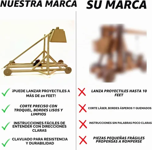 Vista 7 de PATHFINDERS Kit de Trebuchet Medieval STEM – Modelo Mecánico de Madera DIY Motor de Sitio de Contrapeso Funcional Proyecto de Ingeniería