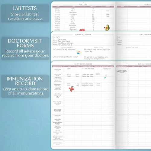 Vista 3 de Legend Medical Planner - Planificador Médico de 12 Meses, Diario Rastreador de Salud para Seguir Comidas, Síntomas, Presión Arterial, Resultados