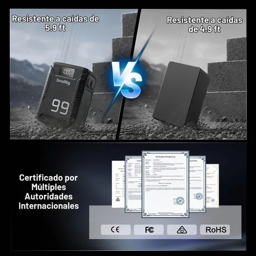 Vista 6 de SMALLRIG Batería de montaje en V T99, batería de montaje en V de 99 Wh/6800 mAh con 7 puertos, carga rápida USB-C dual de 100 W, 2 H, a prueba