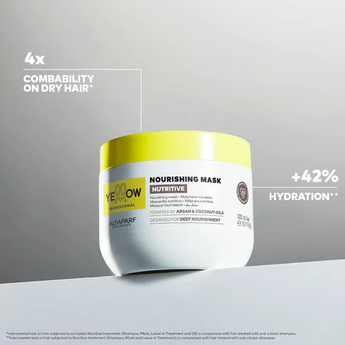 Vista 2 de ALFAPARF MILANO Yellow Professional Nutritive Nourishing Mask for Dry Hair