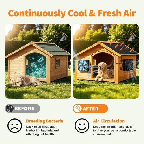 Vista 10 de Ventilador solar – Ventilador de ventilación de entrada y escape de alta velocidad dual para casa de perro, gallinero e invernadero, panel solar
