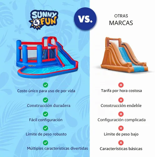 Vista 8 de Sunny & Fun Parque acuático inflable del tobogán acuático de la ronda del tiempo grande Heavy-Duty Oxford Blow-Up Water Park for Kids Backyard
