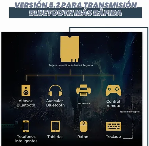 Vista 4 de AX200 Wi-Fi 6 Adaptador Tarjeta WiFi 802.11ax M.2 de doble banda para PC Hasta 2.4 Gbps Sin vPro Compatible con Bluetooth 5.2 e Intel, AMD