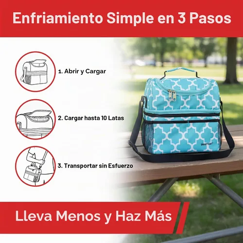 Vista 6 de dbest products - Nevera tipo lonchera y carrito inteligente ultra compacta, con aislamiento, para mujer y hombre, accesorios de campamento