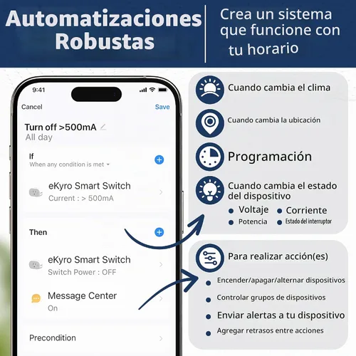 Vista 8 de eKyro Monitor de energía de enchufe inteligente Compatible con Alexa, Google Home Assistant, iPhone, Siri, Android, seguimiento de energía 15A