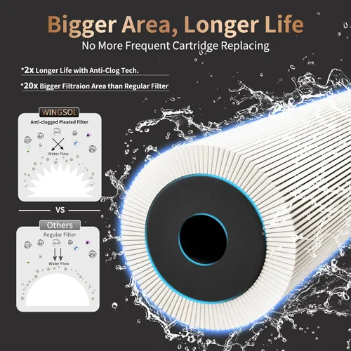 Vista 4 de WINGSOL Filtro de agua de acero inoxidable para grifo de fregadero, NSF/ANSI 42 y 53, purificador de grifo giratorio de 360°, reduce los metales