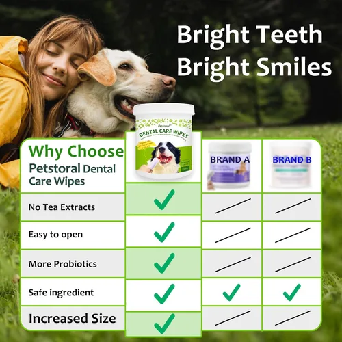 Vista 8 de Petstoral Toallitas de cuidado dental para perros y gatos, 50