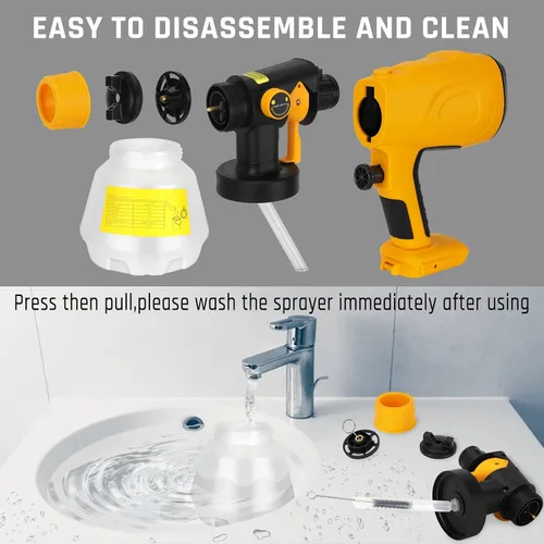 Vista 6 de Pistola pulverizadora inalámbrica WaxPar compatible con batería Dewalt 20V, pistola de pintura HVLP de 200W 18V con motor sin escobillas, 4