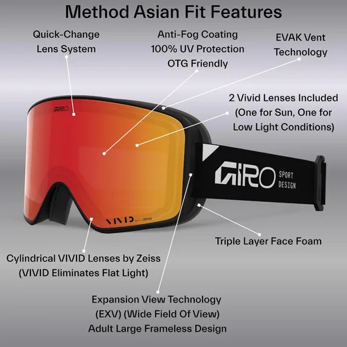 Vista 3 de Giro Method Asian Fit - Gafas de nieve 2020