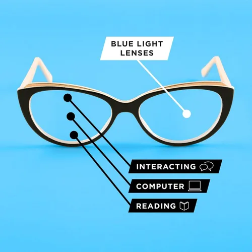 Vista 3 de Foster Grant womens Sofia Blue Light Multi Focus™ Reading Glasses Cat-Eye Reading Glasses