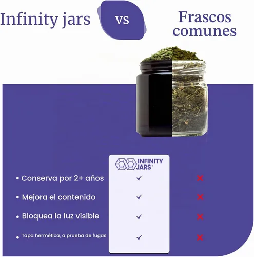 Vista 6 de Infinity Jars Tarro de rosca de vidrio ultravioleta negro alto de 1.7 fl oz (1.7 fl oz)