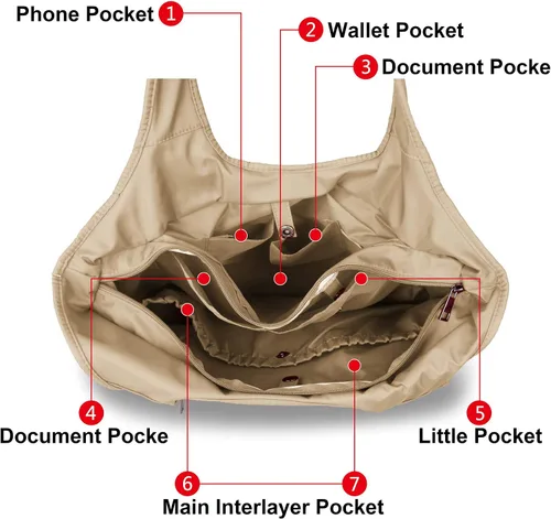 Vista 6 de ZOOEASS - Bolso grande de hombro para mujer, impermeable, multifunción, de nailon, para viaje