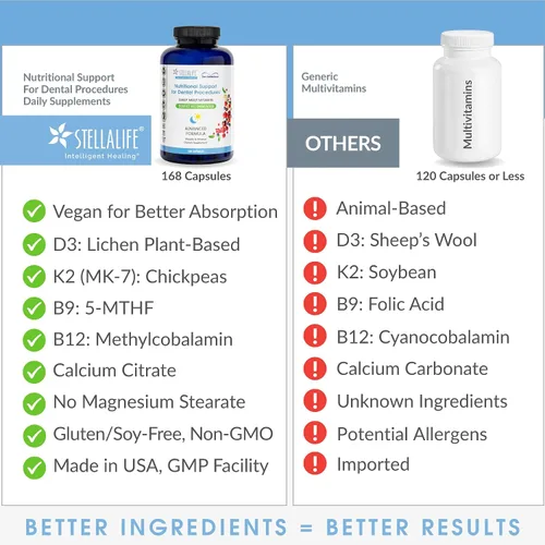 Vista 2 de StellaLife DentaMedica - Soporte nutricional multivitamínico diario vegano para una recuperación más rápida de la cirugía dental, VIT D3 K2 C B Zinc