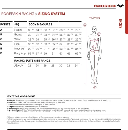 Vista 7 de Arena POWERSKIN Carbon Ultra Limited Edition Open Back